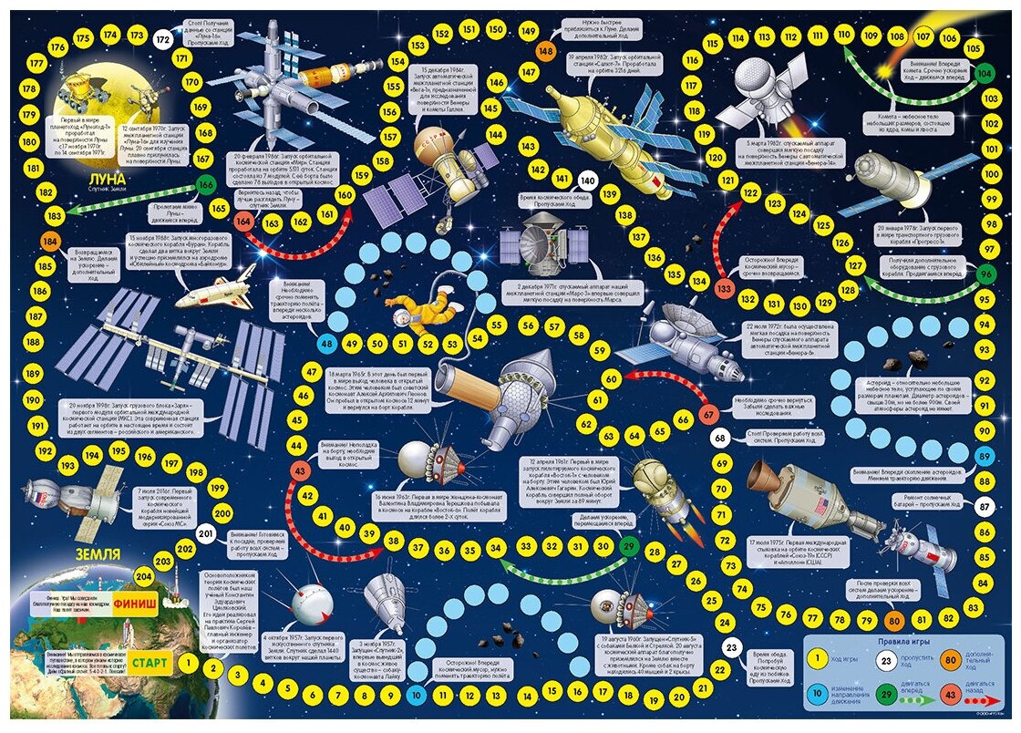 Настольная игра "Космическое путешествие" - фото №3