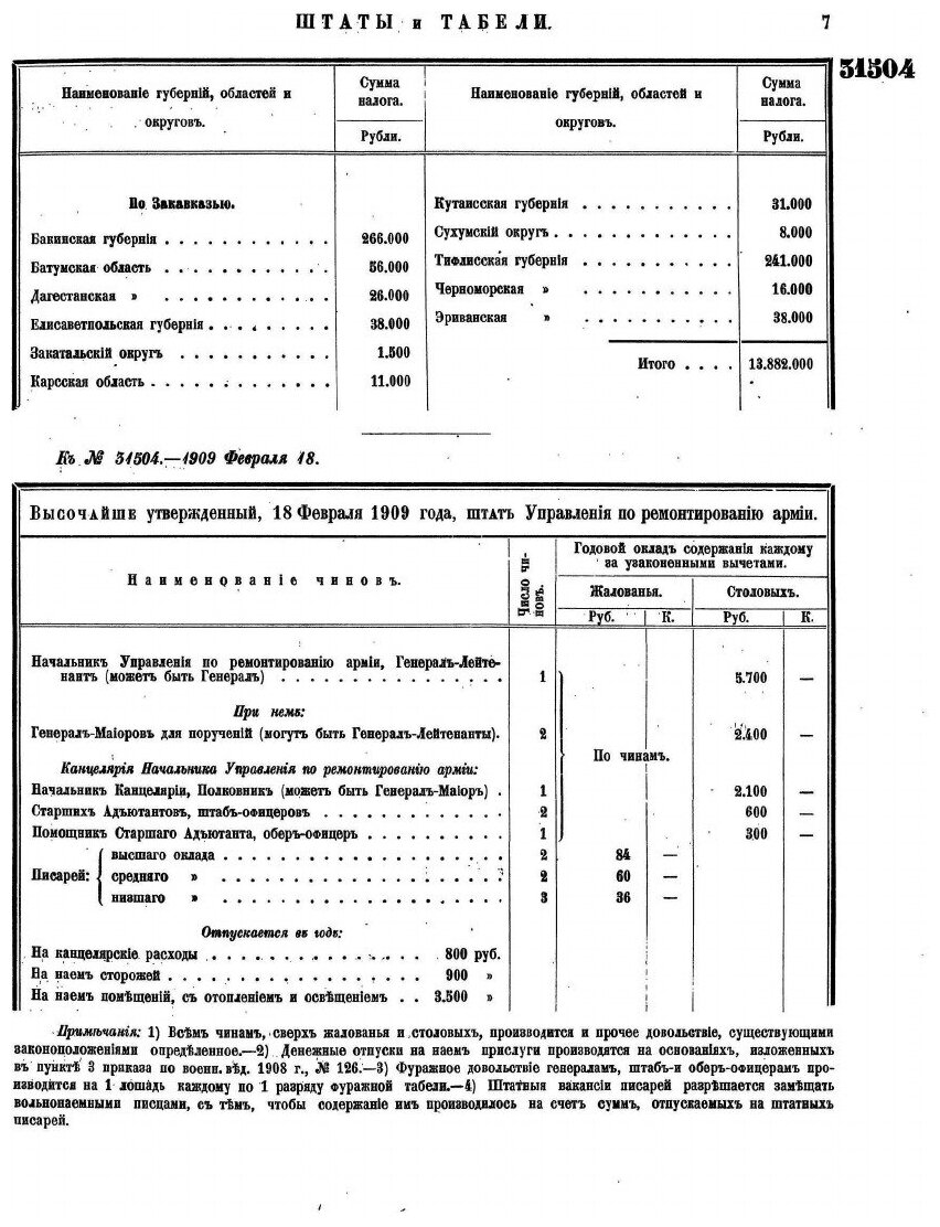 Книга Полное Собрание Законов Российской Империи, Собрание третье, том Xxix, Отделение 2 - фото №5