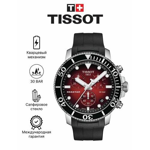 Tissot 4308097848