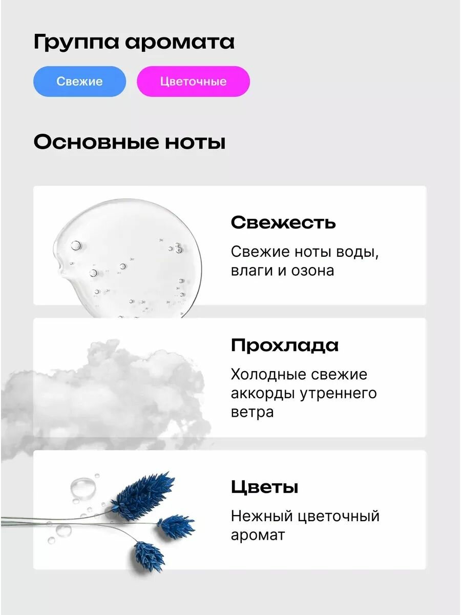 Библиотека ароматов Лунная пыль Парфюмерная вода женская мужская унисекс 18 мл — фото 1