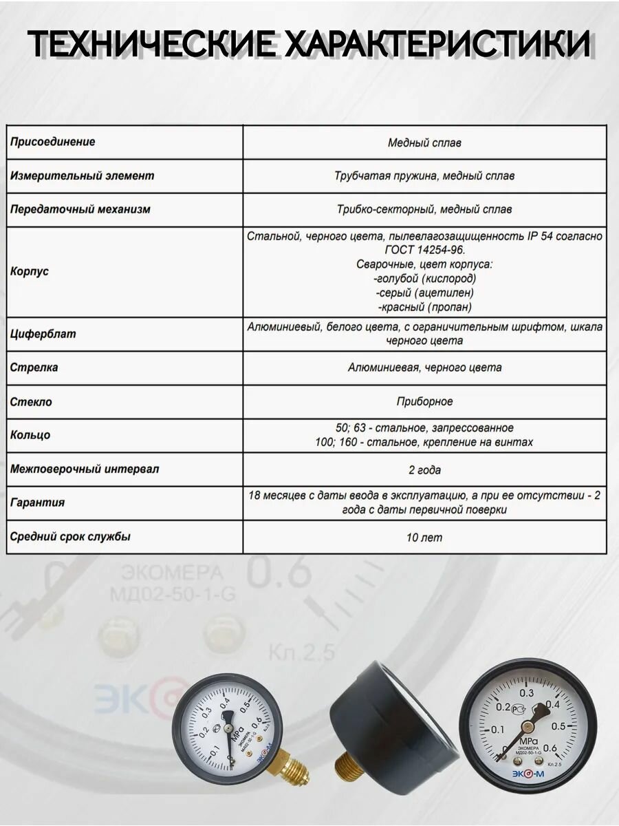 Манометр Экомера МД02-50мм 0.0,6МПа G1/4 — фото 1