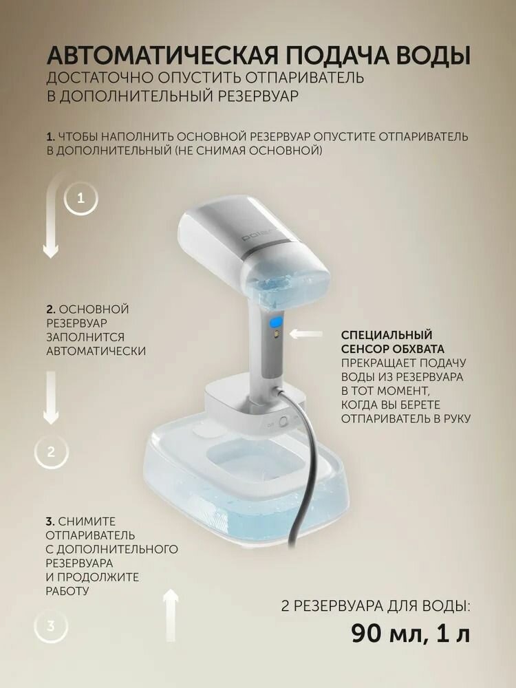 Отпариватель ручной Polaris PGS 2277C / Пароочиститель, 2200 Вт, белый — фото 1