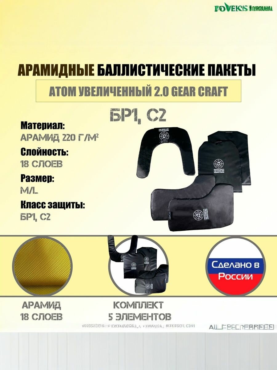 Бронепакет Wzor-Armor для бронежилета Gear Craft Атом 2.0 увеличенный, арамид, 18 слоев, размер M/L, 5 элементов
