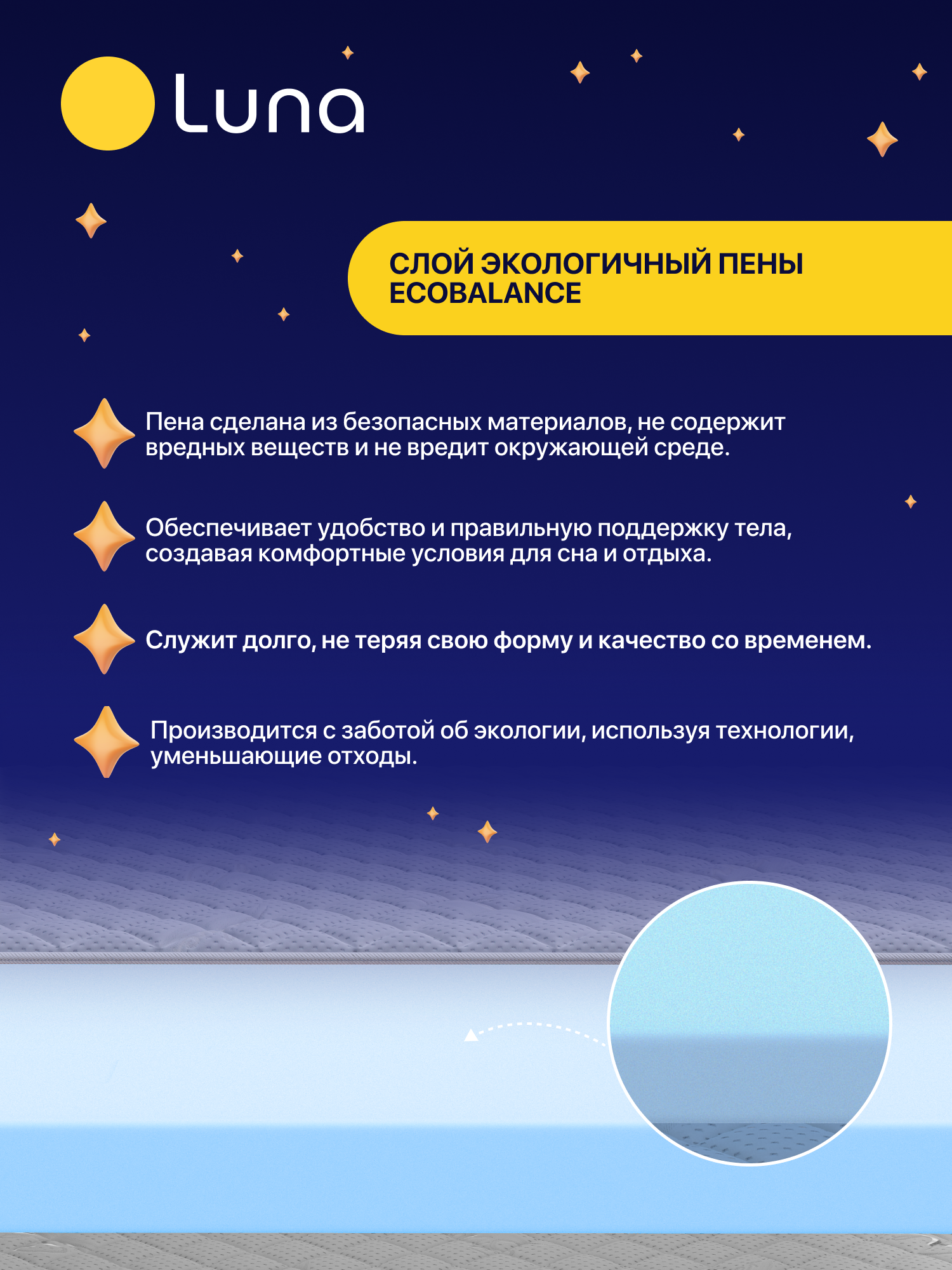 Матрас беспружинный Luna Joy Max 140х200 см, анатомический, двусторонний, высота 19 см — фото 1