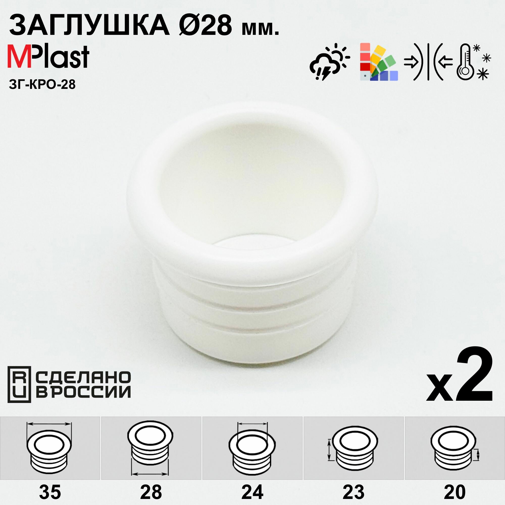 Заглушка круглая 28 мм с отверстием для кабеля декоративная для труб и профилей пластиковая мебельная белая 2 шт.