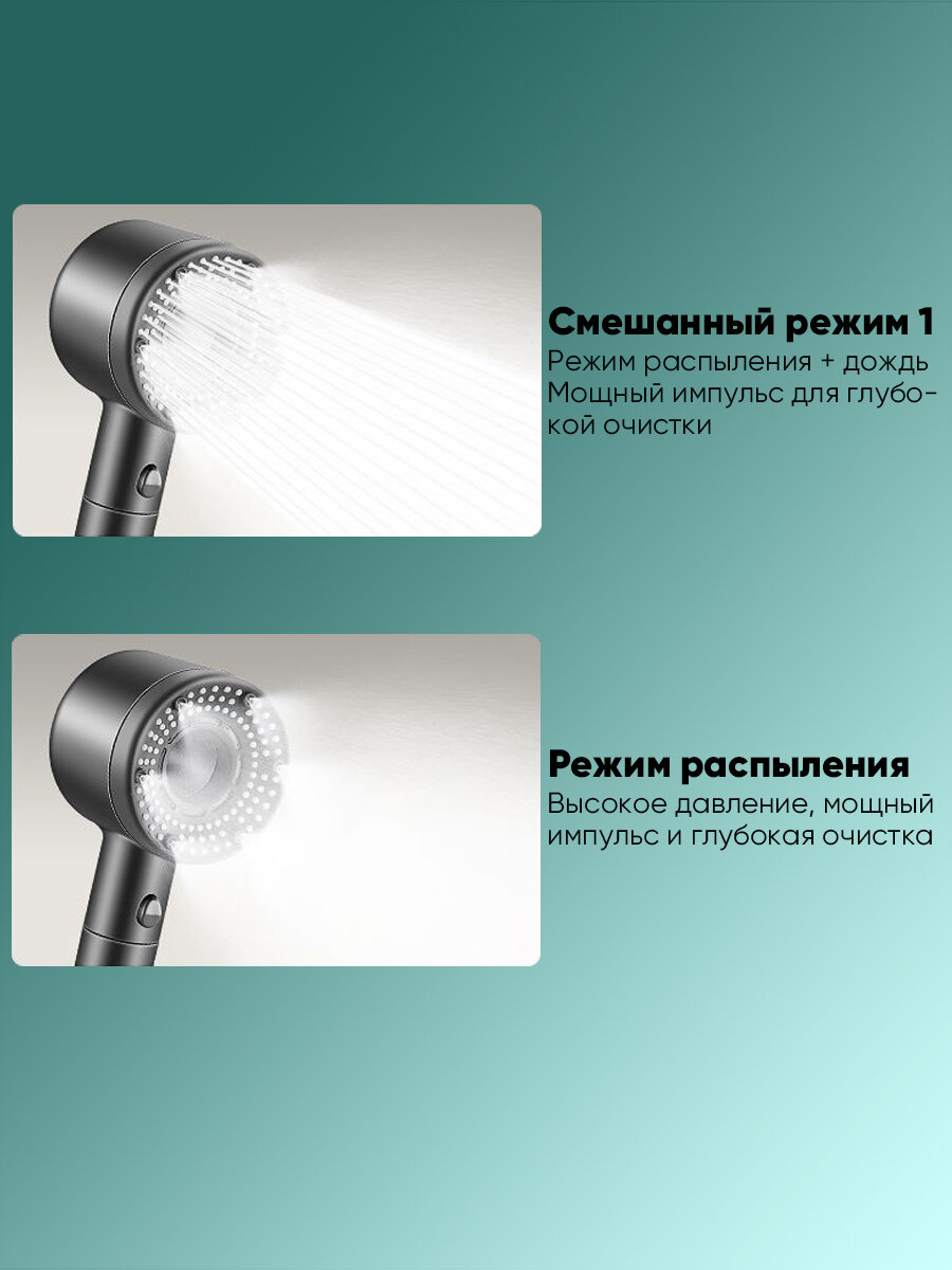 Душевые Лейки Xiaomi Лейка для душа с фильтром, Водосберегающая насадка для душа, Душевая лейка, Насадка на душ массажная регулируемая с кнопкой остановки подачи воды