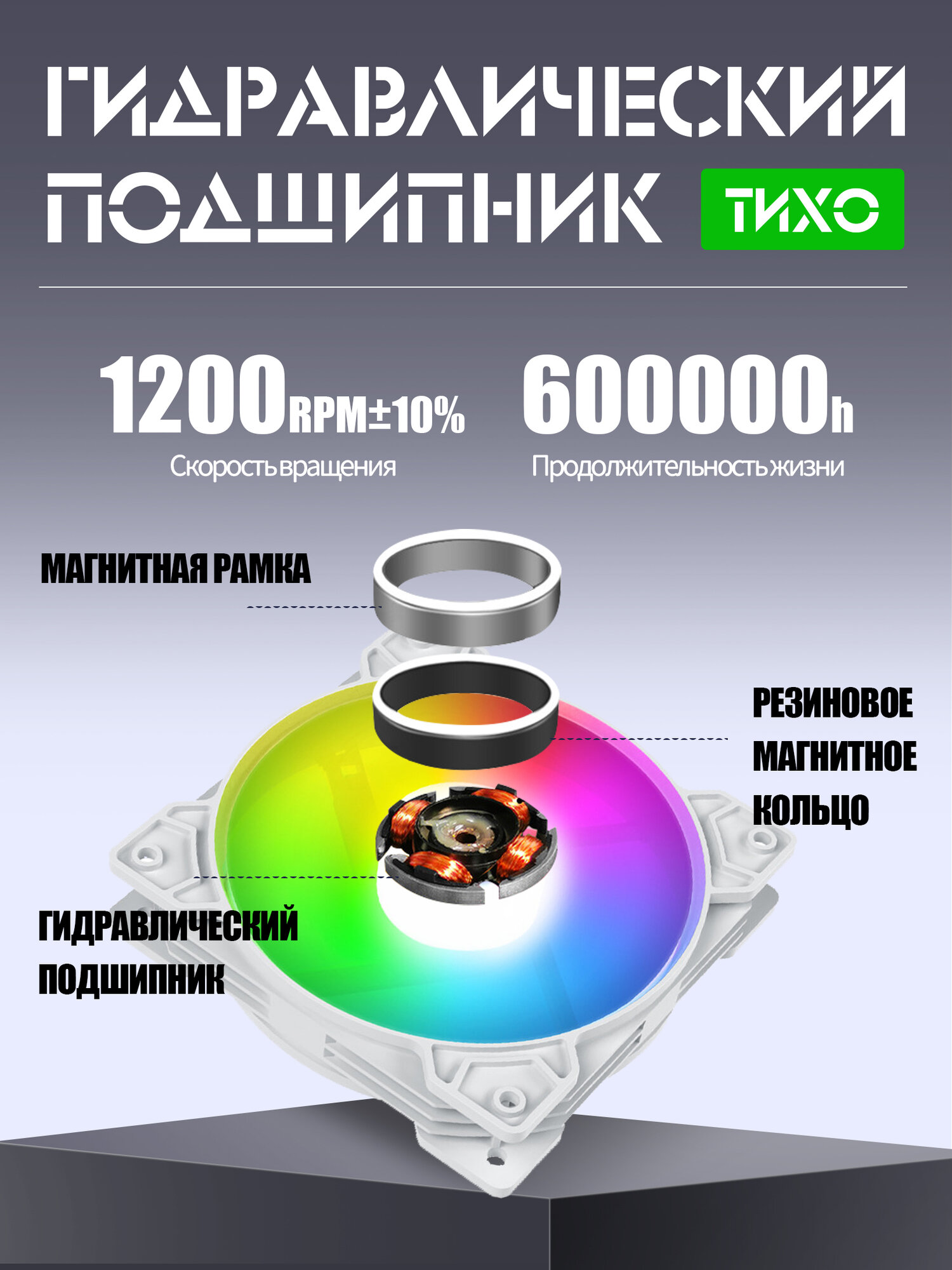 Вентилятор для корпуса 120 мм *6 шт RGB, Вентиляторы для ПК с fRGB подсветкой — фото 1