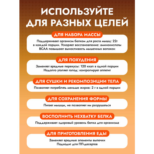 Протеин сывороточный CYBERMASS Whey Protein с BCAA для набора мышечной массы и похудения, Банан, 450г 15 порций