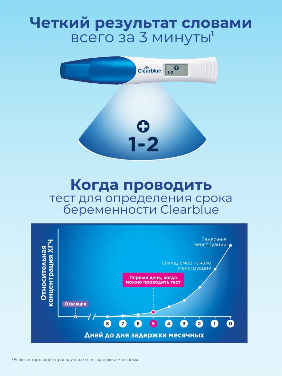 Устройство цифровое для определения срока беременности Clearblue — фото 1