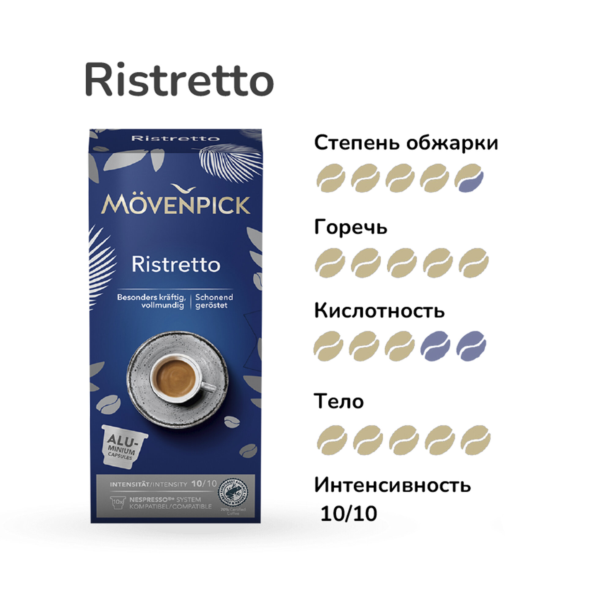 Кофе в капсулах Movenpick Ristretto, произведено в Германии.