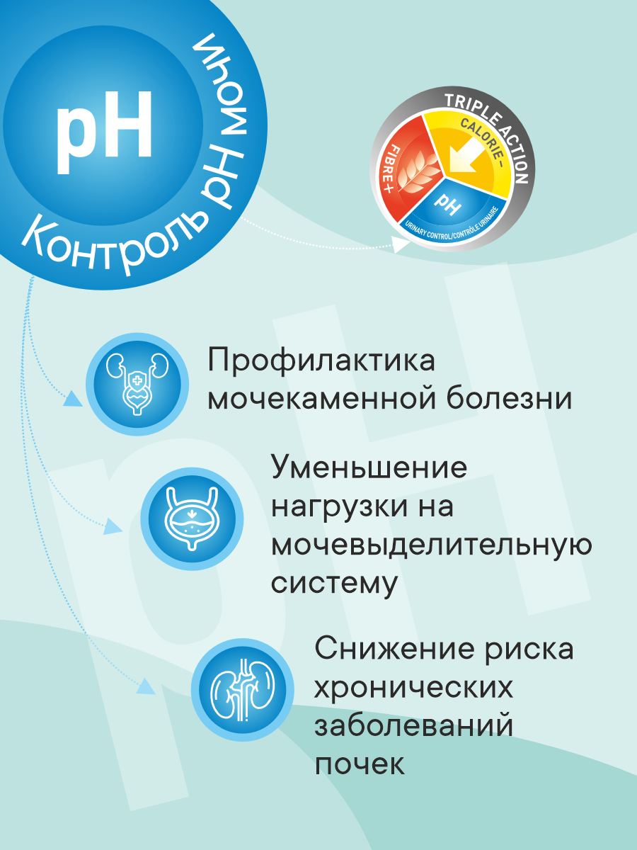 Корм для кошек сухой для стерилизованных 1st Choice Контроль Веса на курице, 2.72кг — фото 1