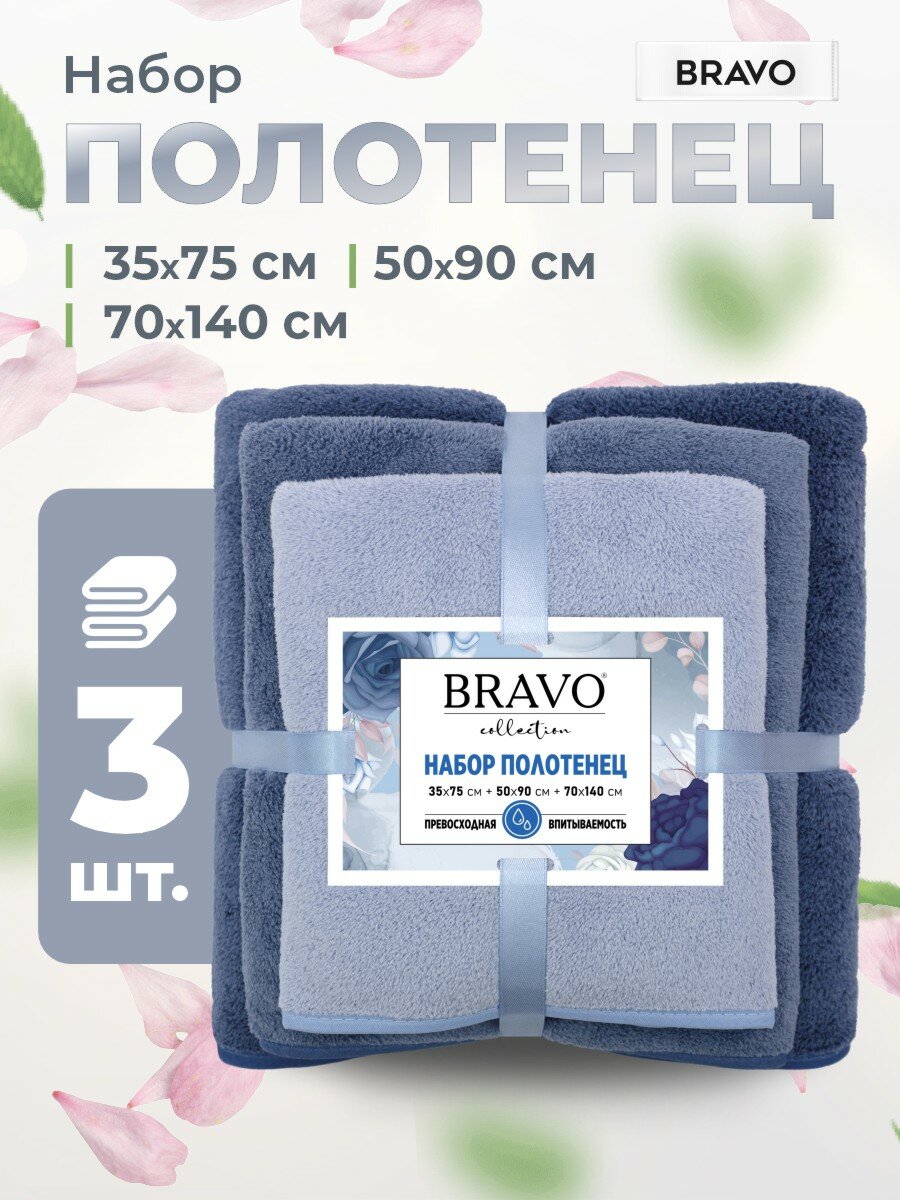 Набор полотенец из микрофибры Сванк 35*75 +50*90+ 70*140 см синий