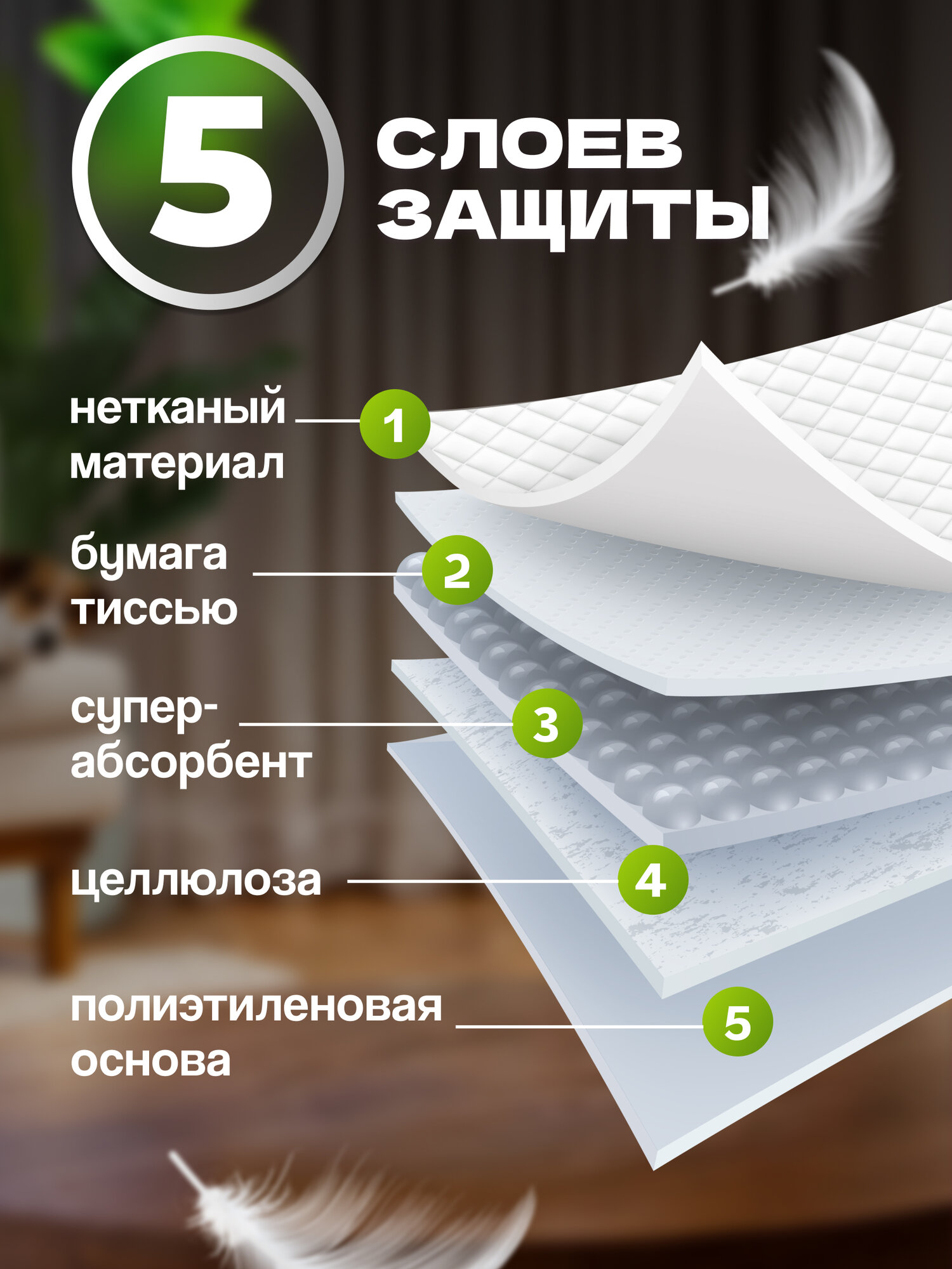 Пеленки для животных VOSTO впитывающие, одноразовые, гелевые с суперабсорбентом, 60х40 см, 30 шт — фото 1
