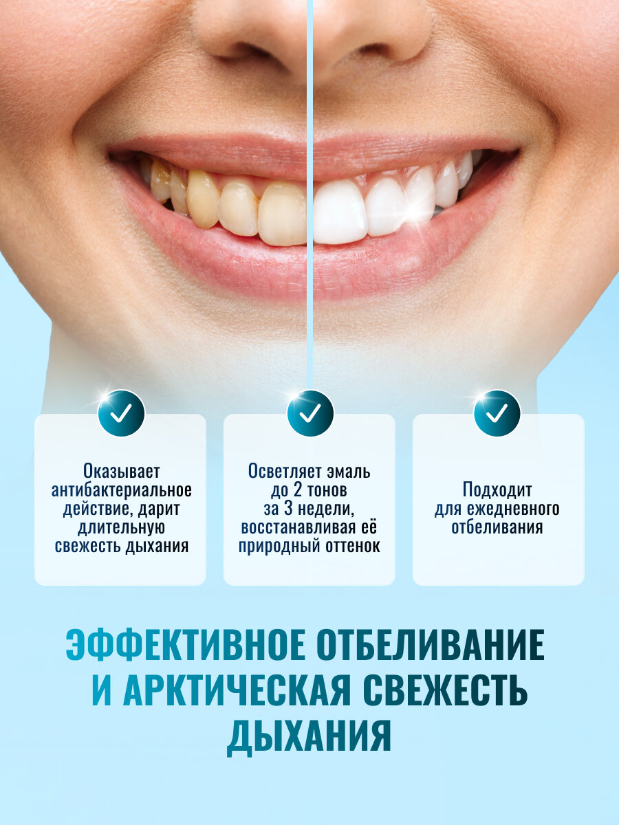 Картинки Зубная паста BlanX Nordic White / отбеливающая, освежает дыхание, 75 мл