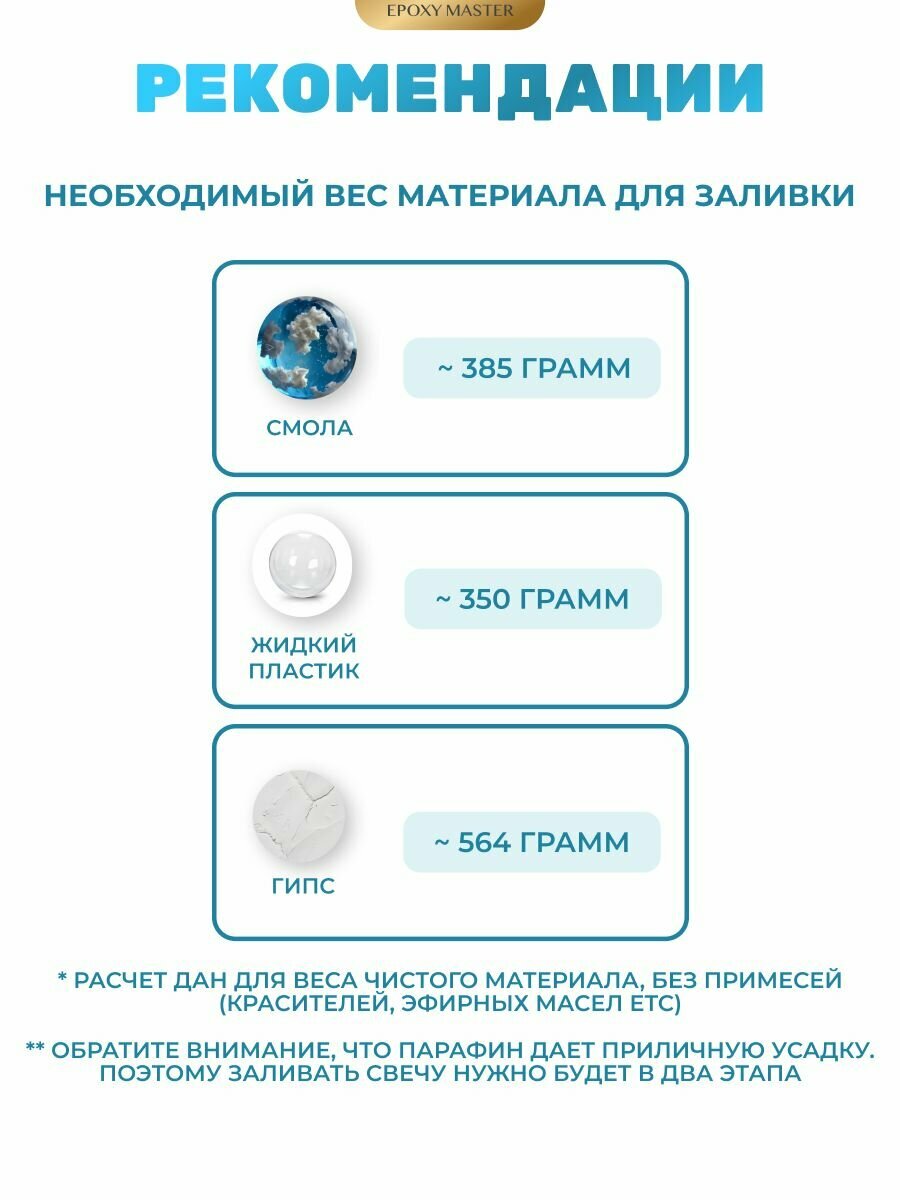 Силиконовый молд для эпоксидной смолы, гипса EPOXYMASTER Поднос круг, d21см — фото 1