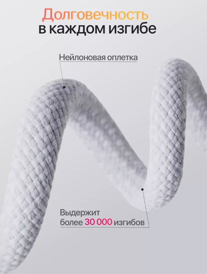 Кабель для iPhone 15 и 16, Аndroid/ Type-C to Type-C/Быстрая зарядка/ Белый/ — фото 1