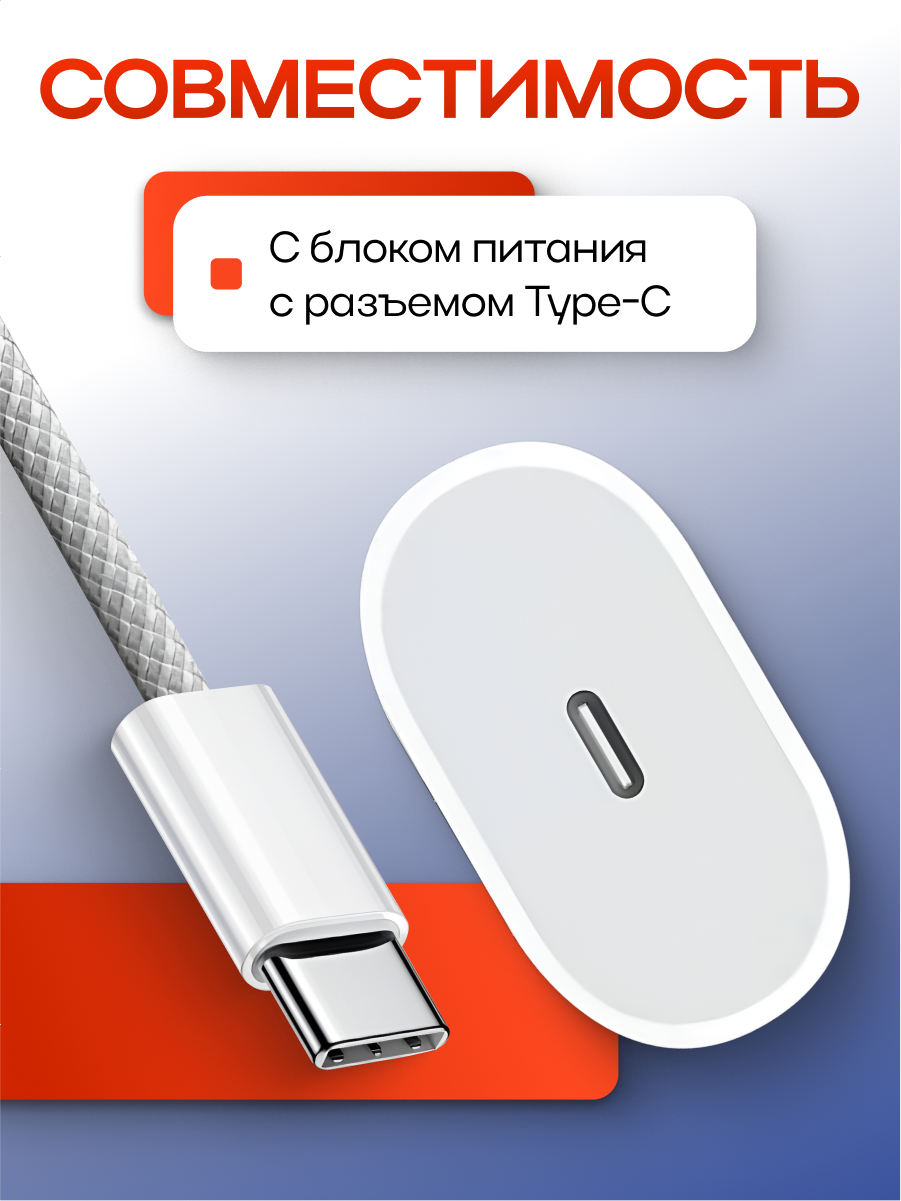 Кабель Type-C Type-C быстрая зарядка и передача данных 60W, провод для Айфона — фото 1