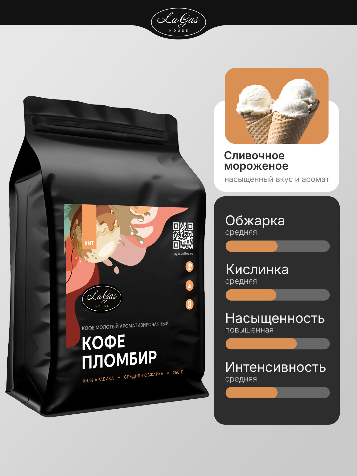 Кофе молотый ароматизированный Пломбир 100% арабика, 250 гр — фото 1