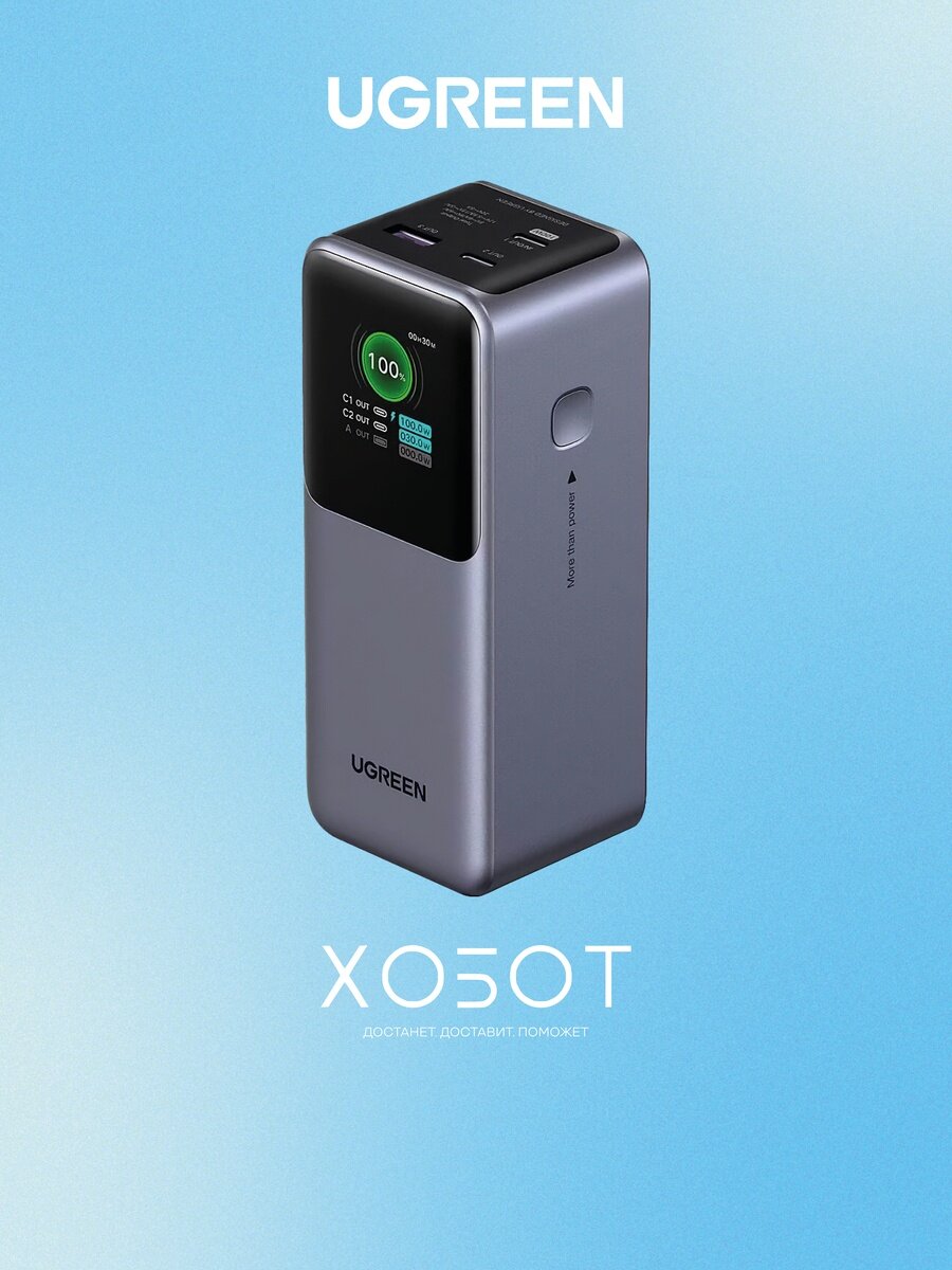 Внешний аккумулятор Ugreen PB721 20000 мАч серый