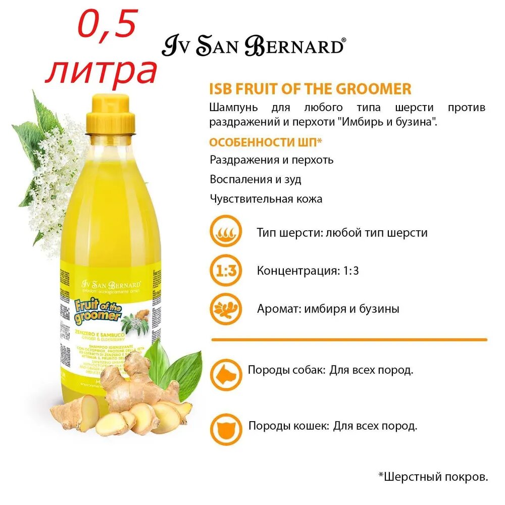 Шампунь Iv San Bernard Fruit of the Groomer Ginger and Elderberry против раздражений и перхоти для кошек и собак, 500 мл