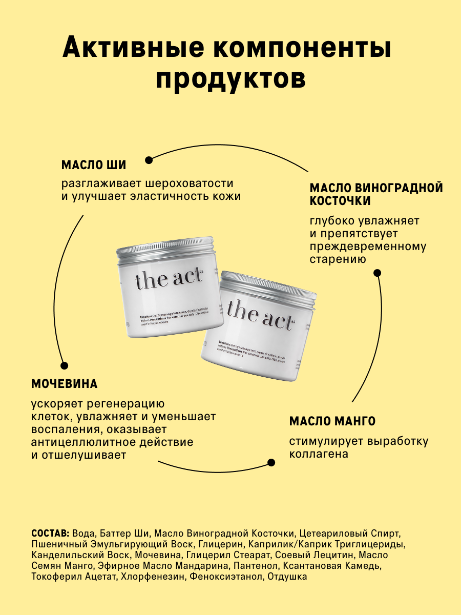 Набор баттеры для тела увлажняющие манго и виноград The Act, — фото 1