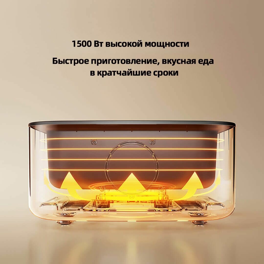 Пароварки Xiaomi Xiaomi Пароварка электрическая MES02, белый