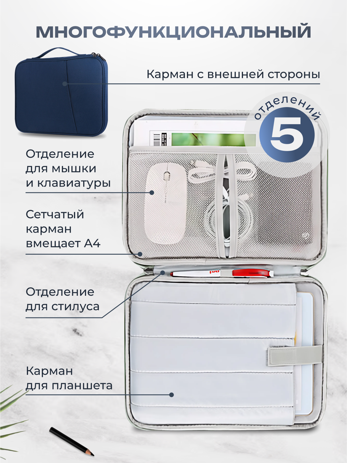 Cумка-чехол для планшета 13 дюймов, цвет темно-синий (MAXSVETSHOP) — фото 1