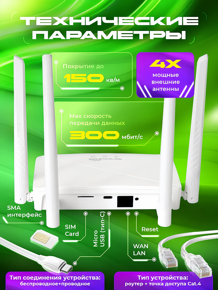 Роутер LTE 4G с SIM картой, Wi-Fi 2.4GHz, 300 Мбит/с, 4 антенны — фото 1