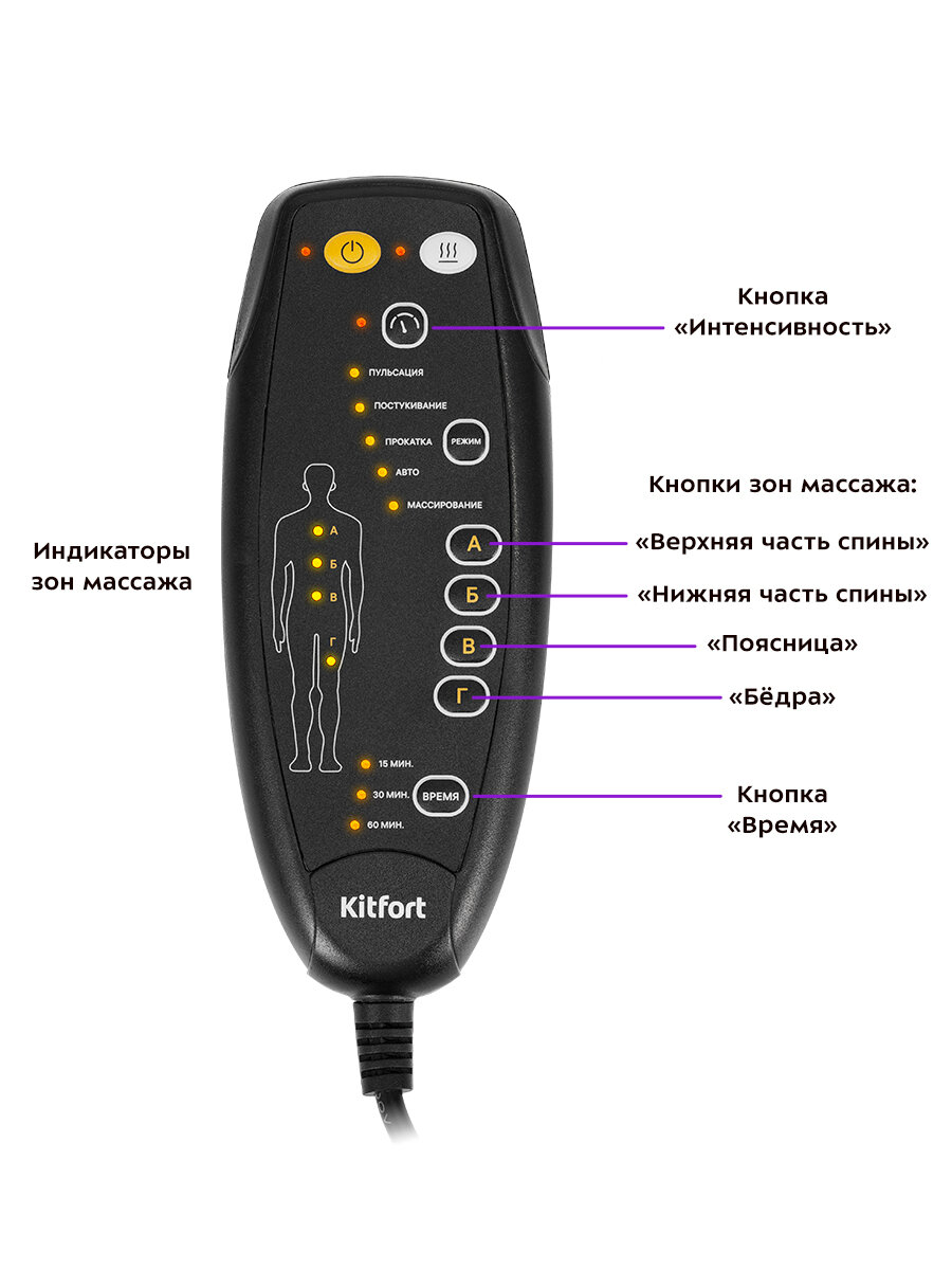 Изображение Массажер Kitfort КТ-2991