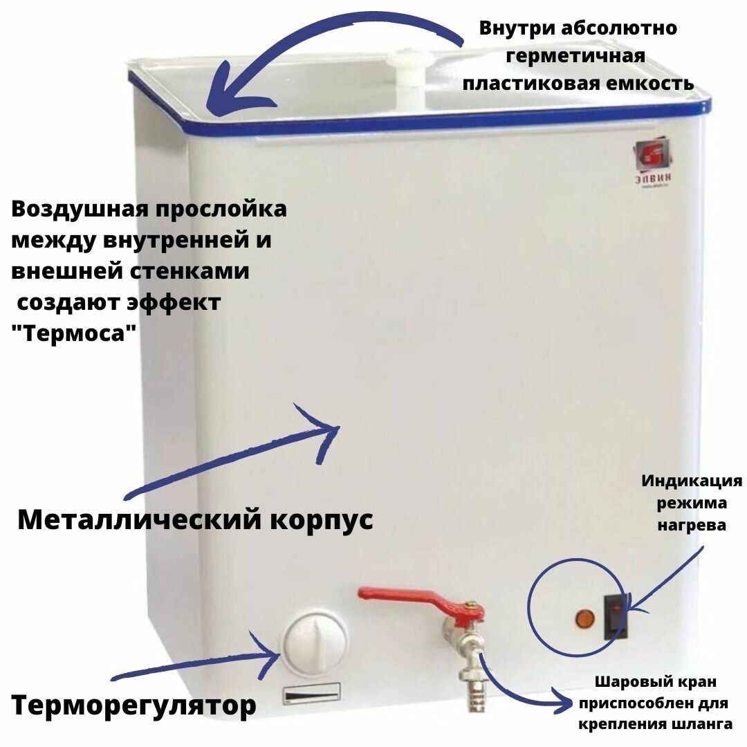 Рукомойник для дачи