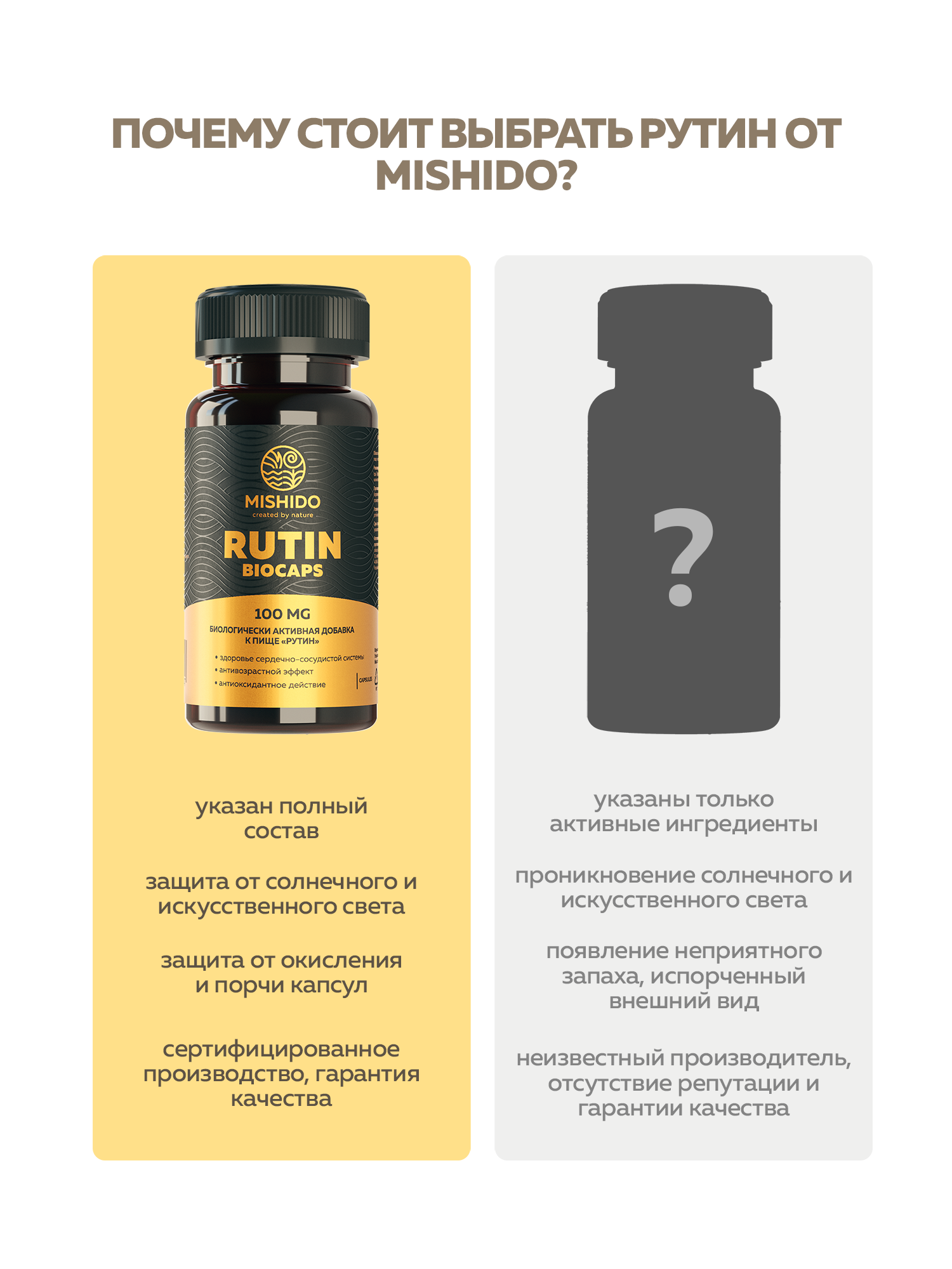 Изображение Рутин MISHIDO Rutin Biocaps 60 капсул антиоксидант, витамины для сердца и сосудов