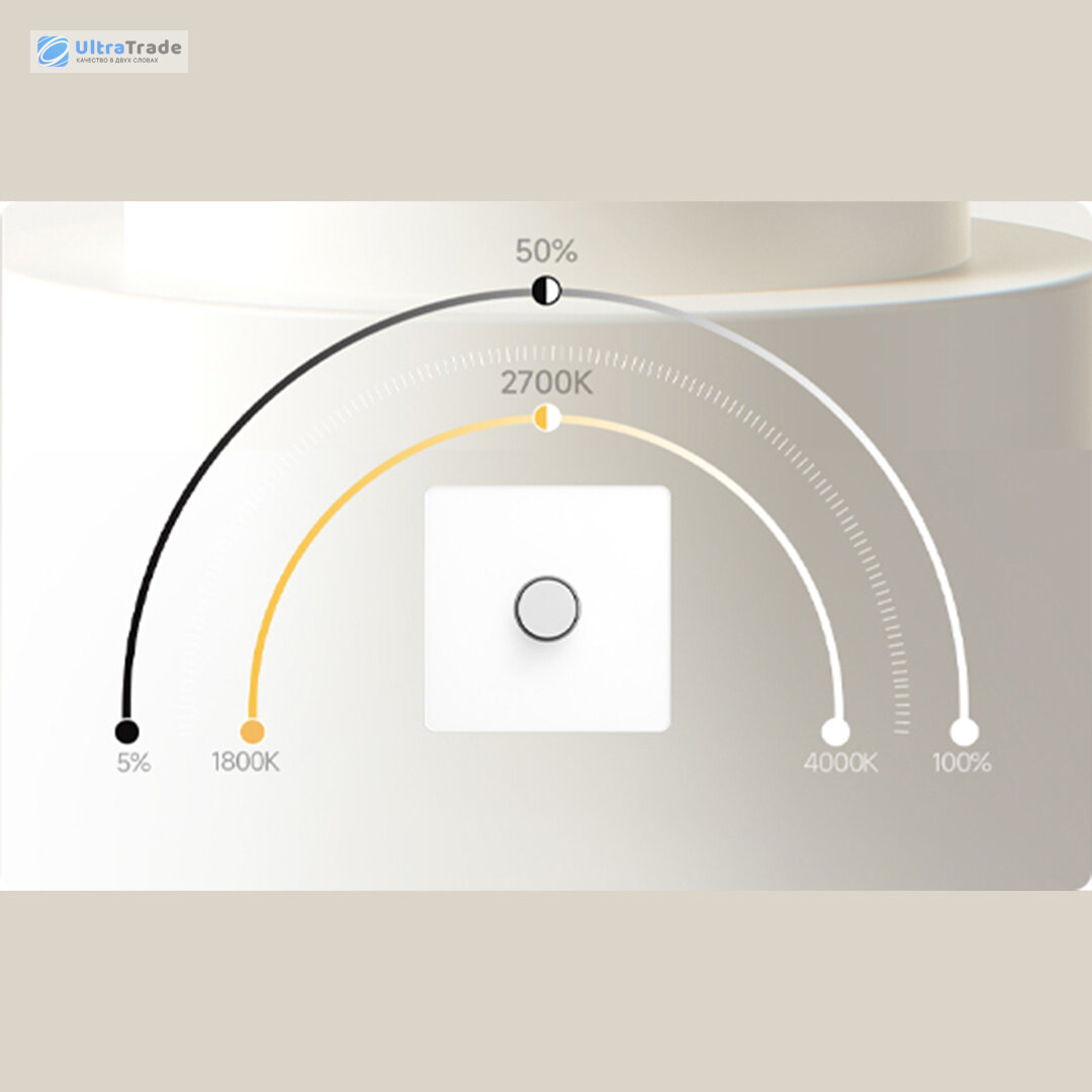 Изображение Умный диммер Xiaomi Seebest Smart Dimmer Switch