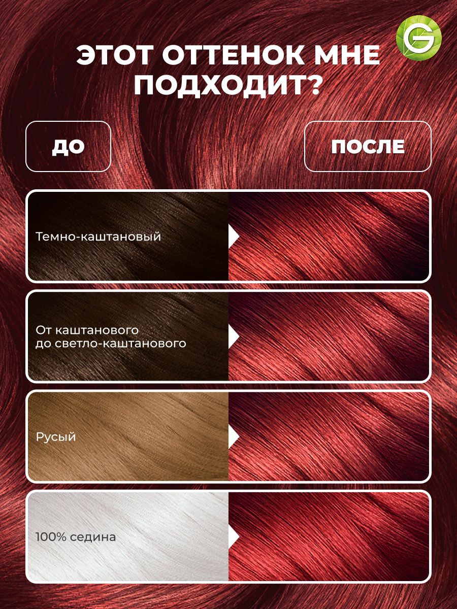 Garnier Стойкая крем-краска для волос "Color Sensation, Роскошь цвета" оттенок 5.62, Царский гранат, 112 мл — фото 1