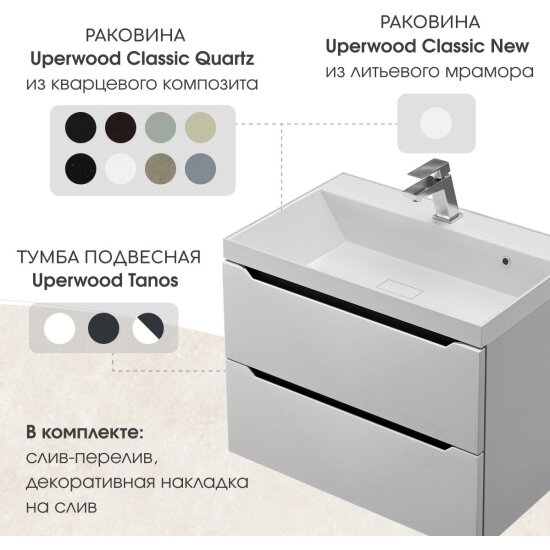 Uperwood Раковина для ванной Classic New 80х45х16,3 см, белая глянцевая, с накладкой для слива — фото 1
