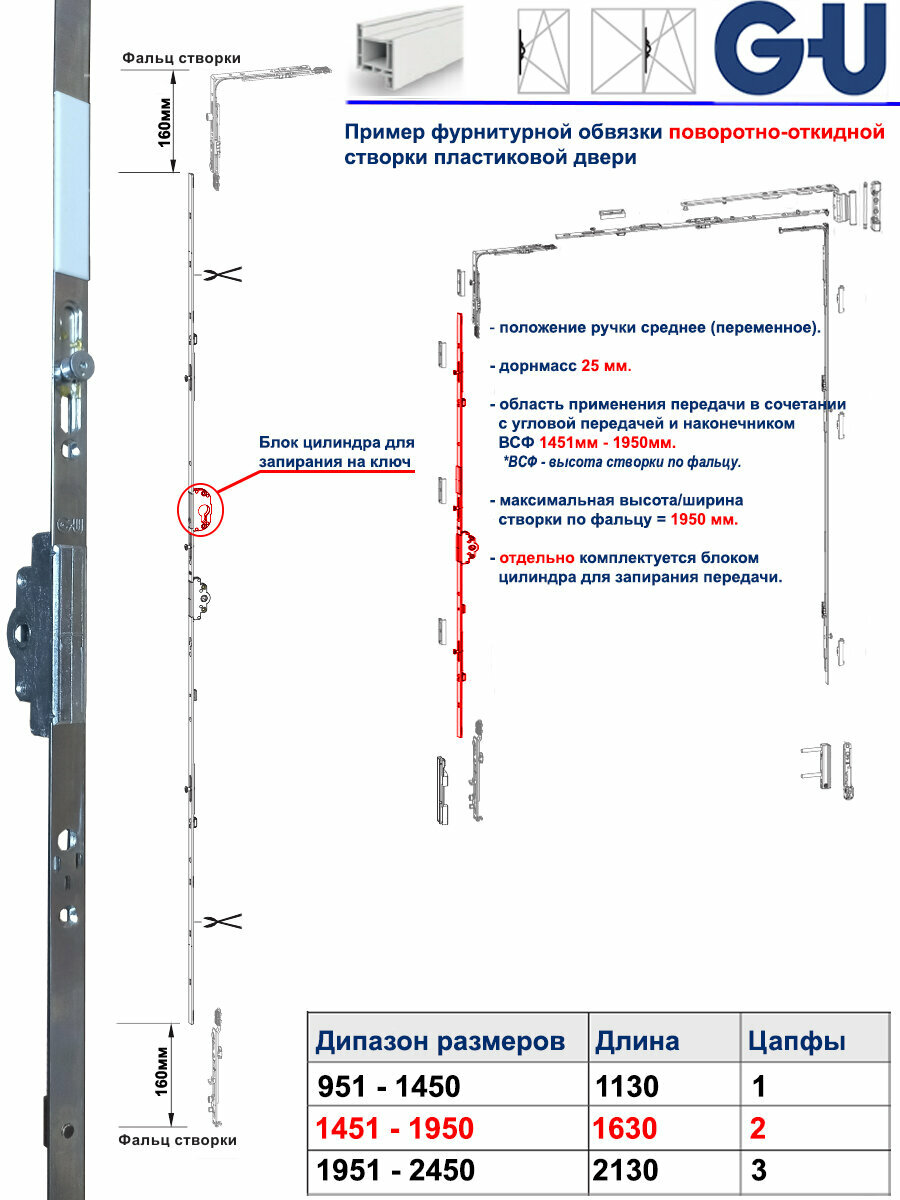Передача поворотно-откидная G-U 1451-1950 дорнмасс 25 мм запираемая для пластиковых дверей