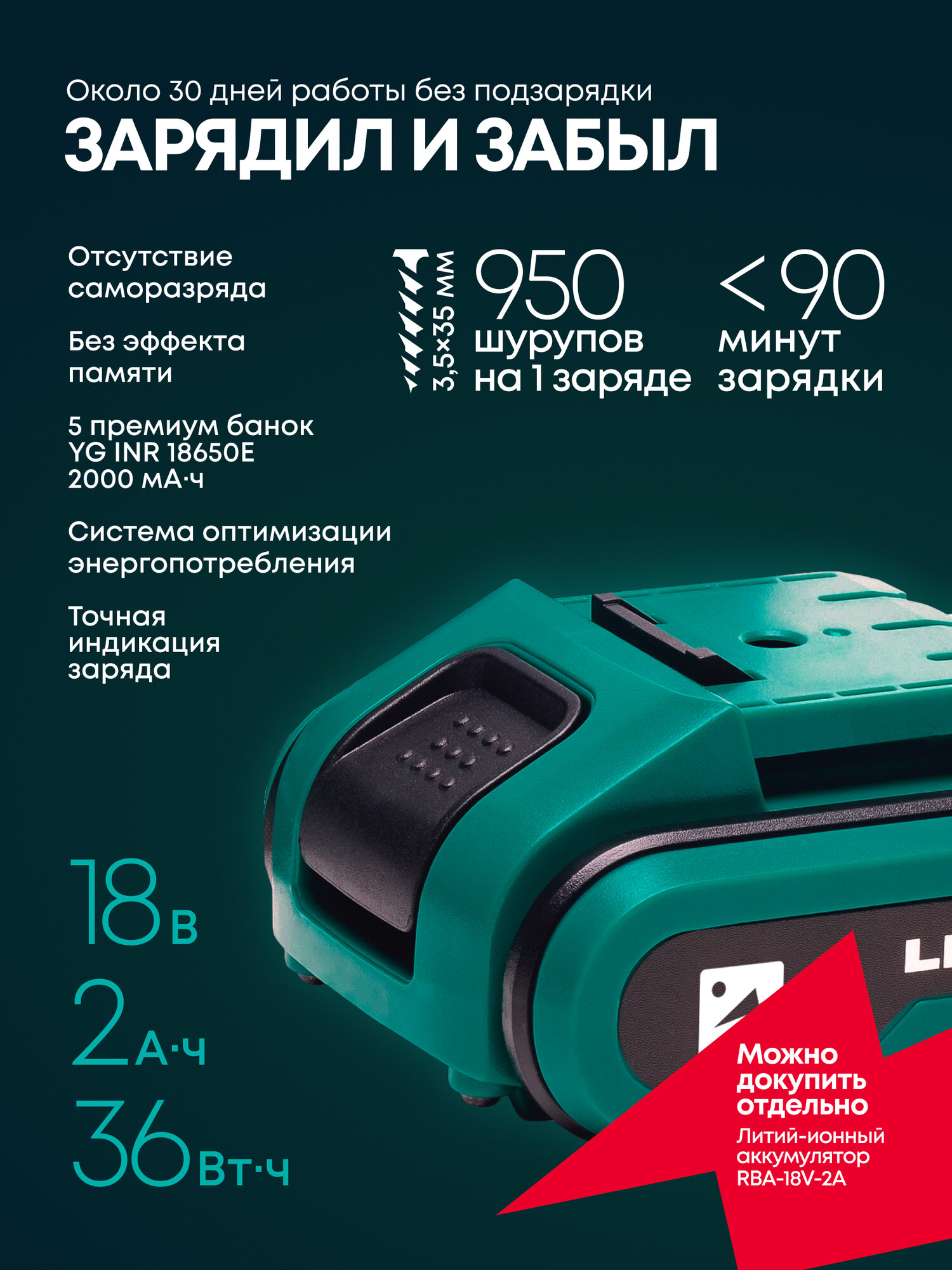 Ударная дрель-шуруповерт Rokodil Twist 2 Pro Impact, 18В, 48 Нм, 2Ач, 1400 об/мин (1 АКБ) — фото 1