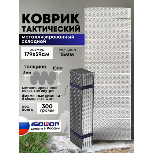 Коврик фольгированный складной 15 мм