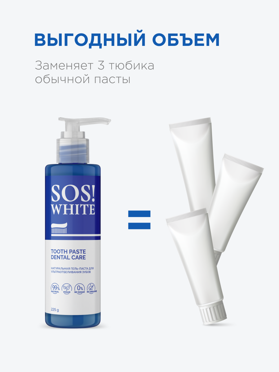 Средства Для Отбеливания Зубов Отбеливающая зубная паста SOSWHITE, ментол и мята, без фтора, с дозатором