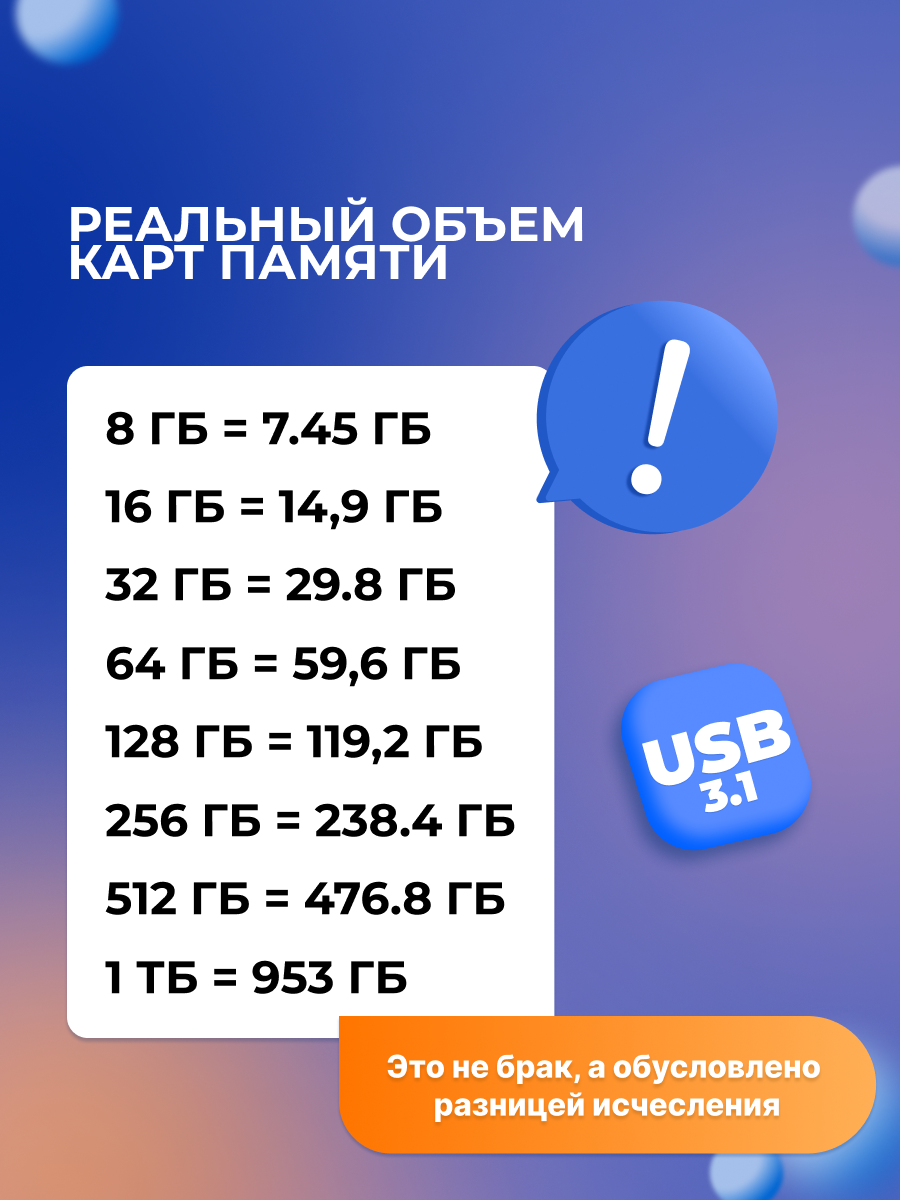 Флешка 32ГБ SanDisk USB 3.1 Dual Drive OTG — фото 1