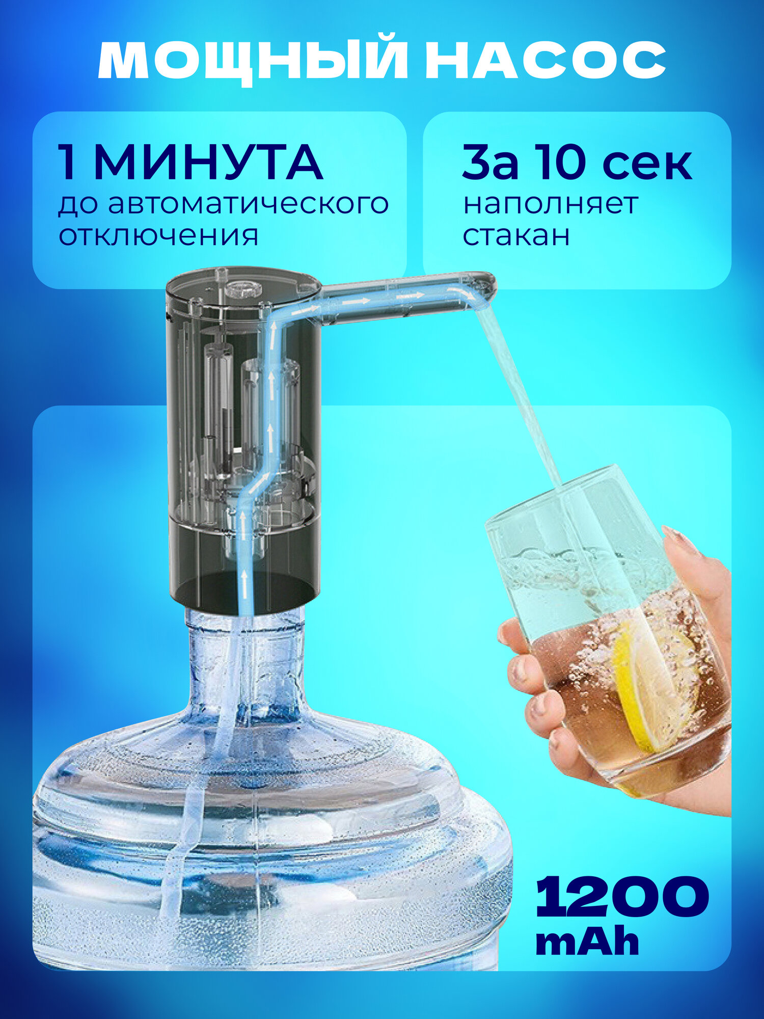 Помпа для воды электрическая на бутыль 19 литров с аккумулятором и зарядкой USB, белая — фото 1