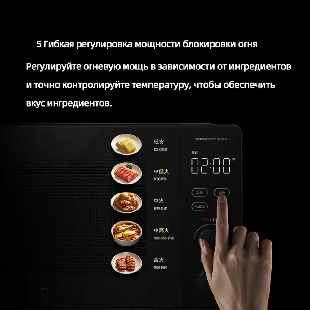 Микроволновые Печи Xiaomi Xiaomi разумный Микроволновая печь P1 MWB04M