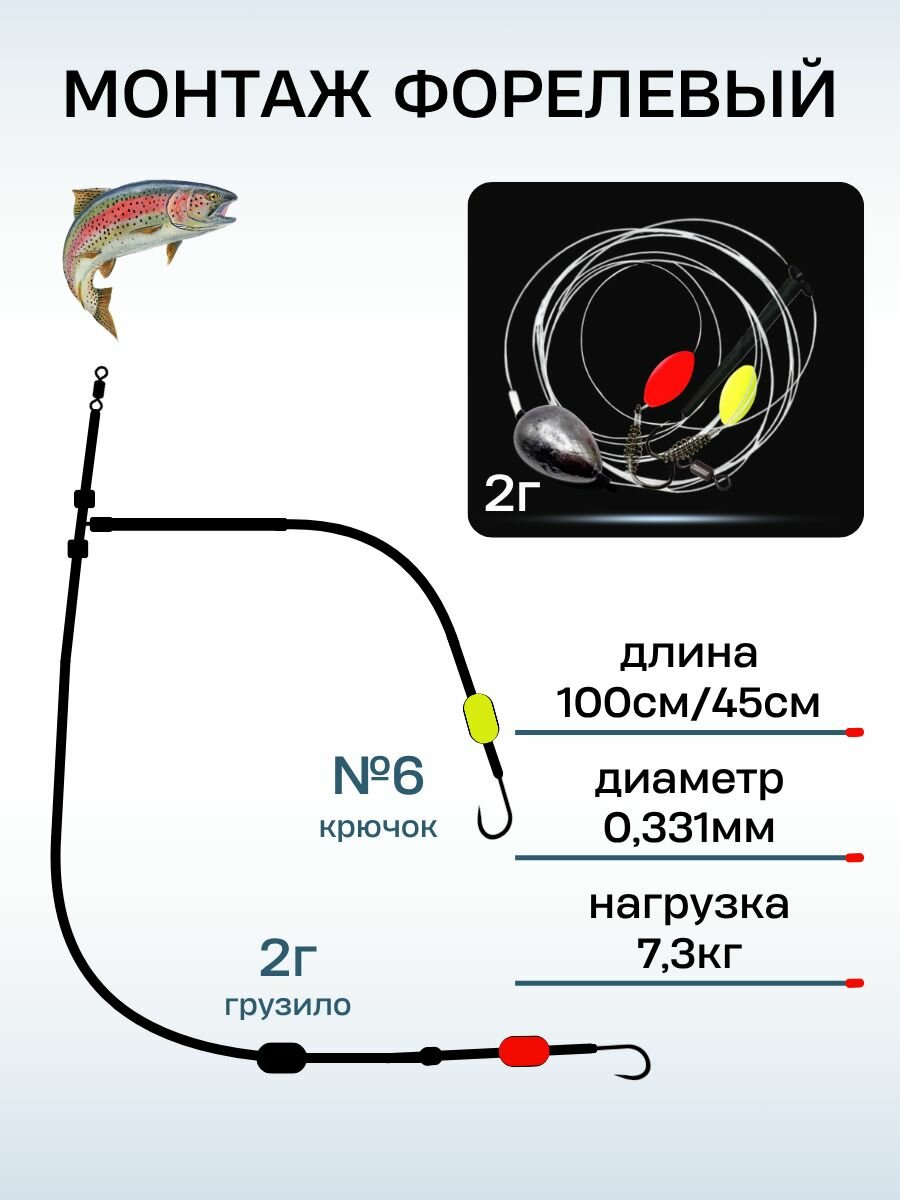 Монтаж форелевый для ловли на пасту, креветку груз 2 гр