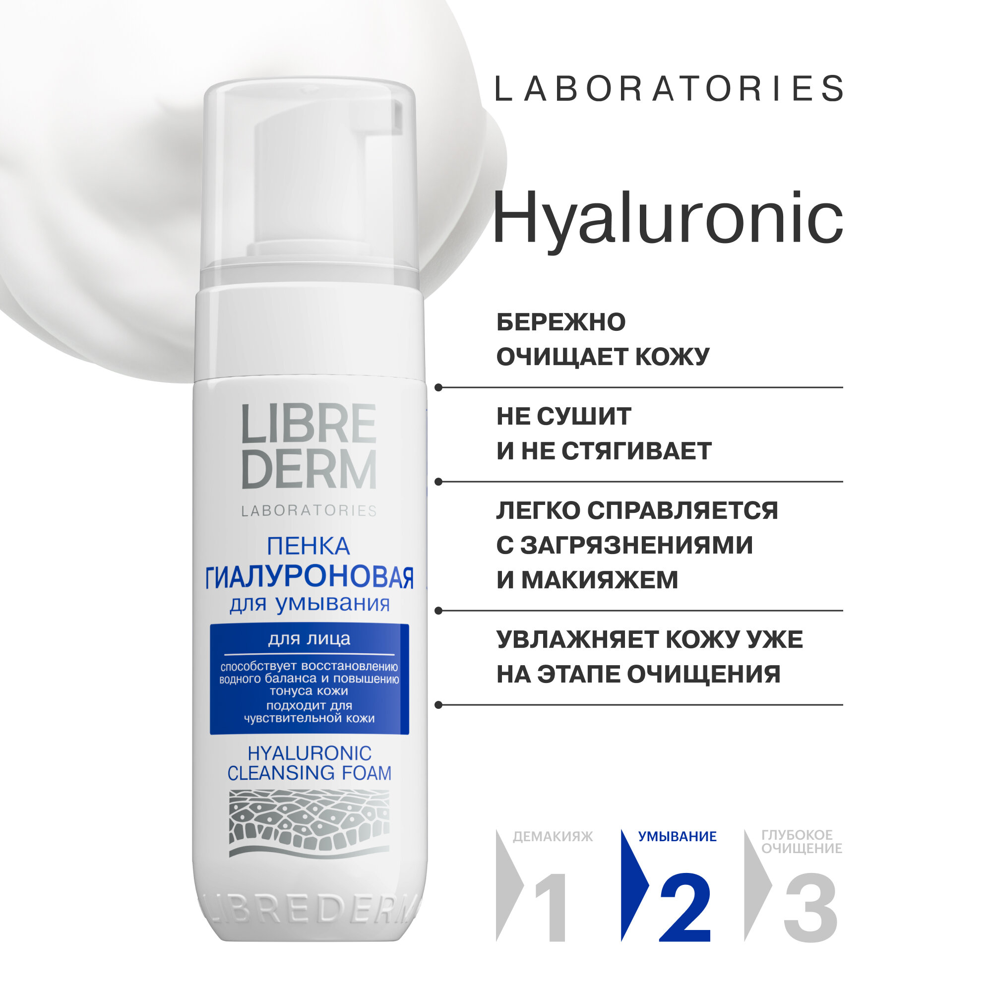 Пенка для умывания LIBREDERM Hyaluronic, для всех типов кожи, 160мл — фото 1