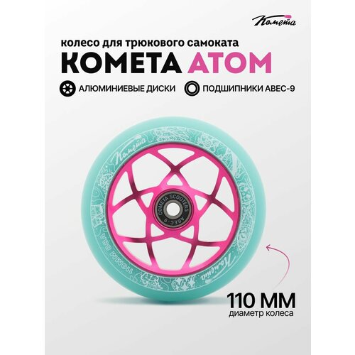 Колесо д/сам. Комета Атом Мятный / Розовый