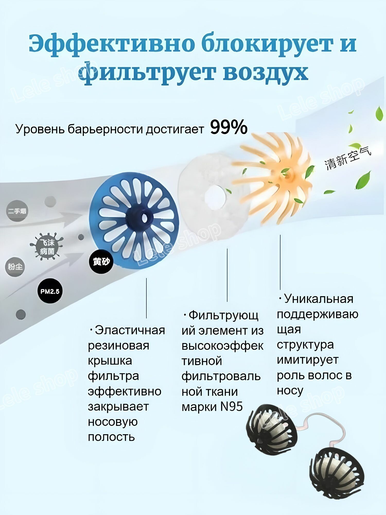 Фильтры Назальные Фильтры для носа от аллергии/фильтр для носа/ респиратор от пыльцы 1 коробка (3 пары)Размер M=v=