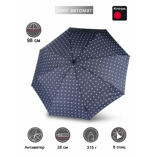 фото Мини-зонт knirps, kelly dark navy