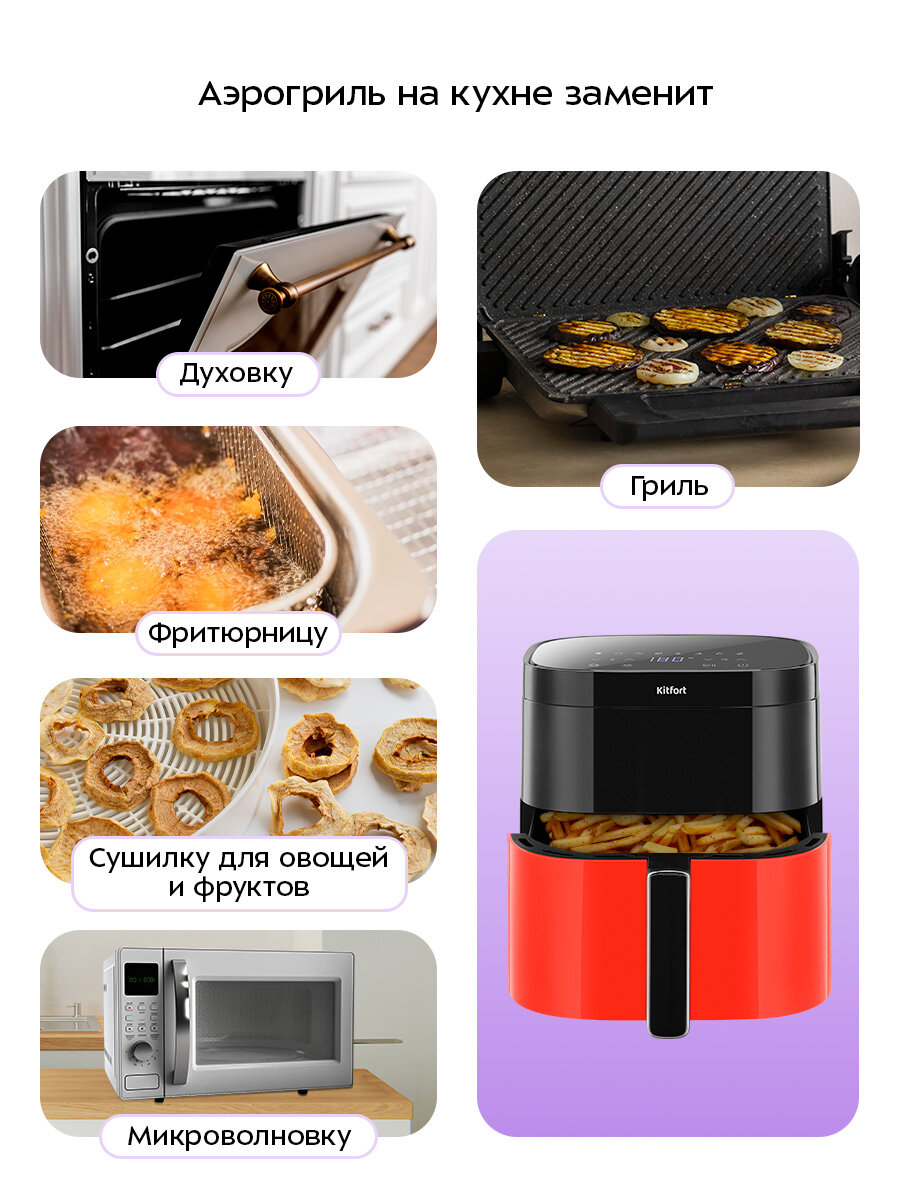 Аэрогриль Kitfort КТ-2291 — фото 1