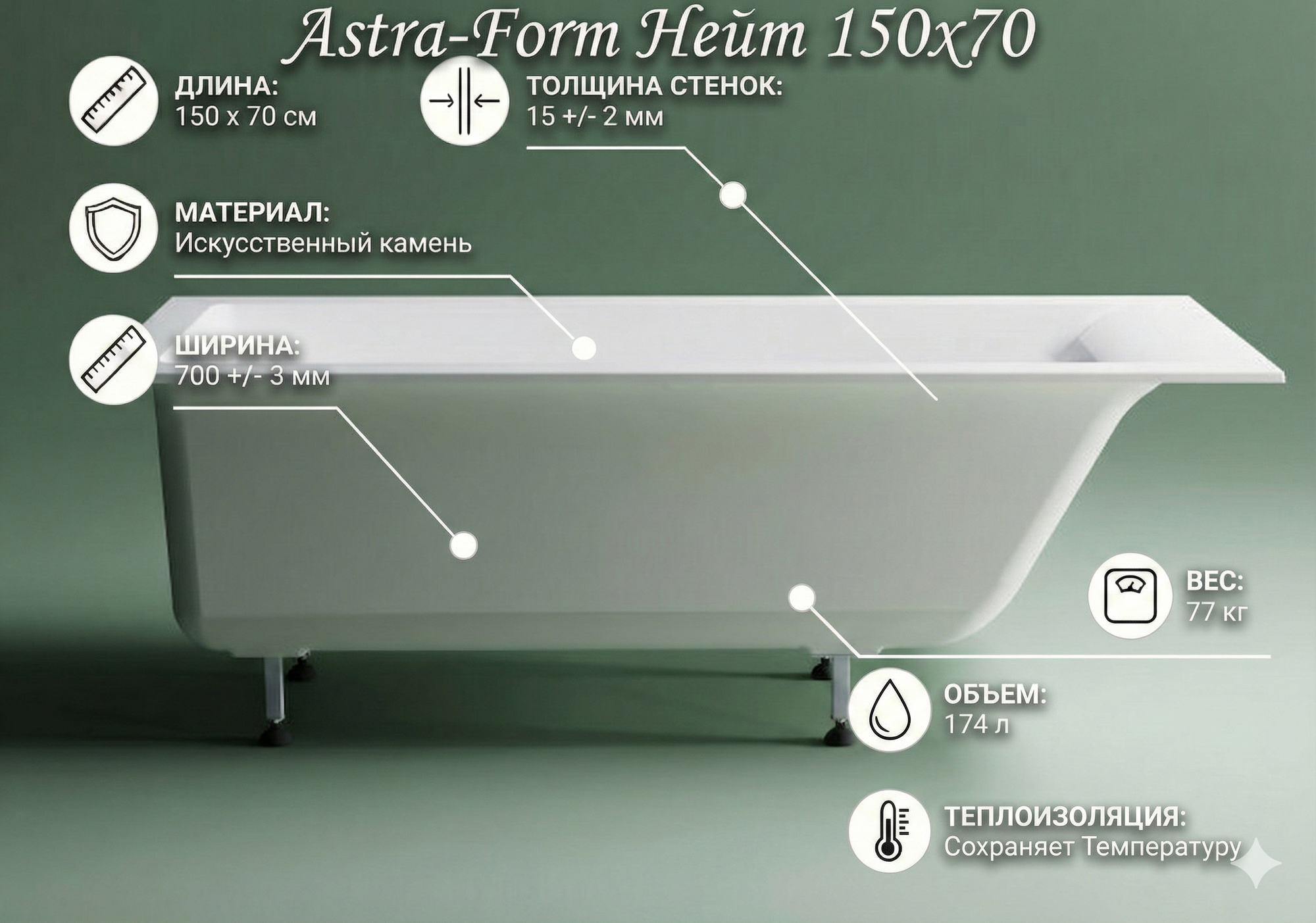 Ванна из искусственного камня Astra-Form Нейт 150х70 (установочные ножки в комплекте)