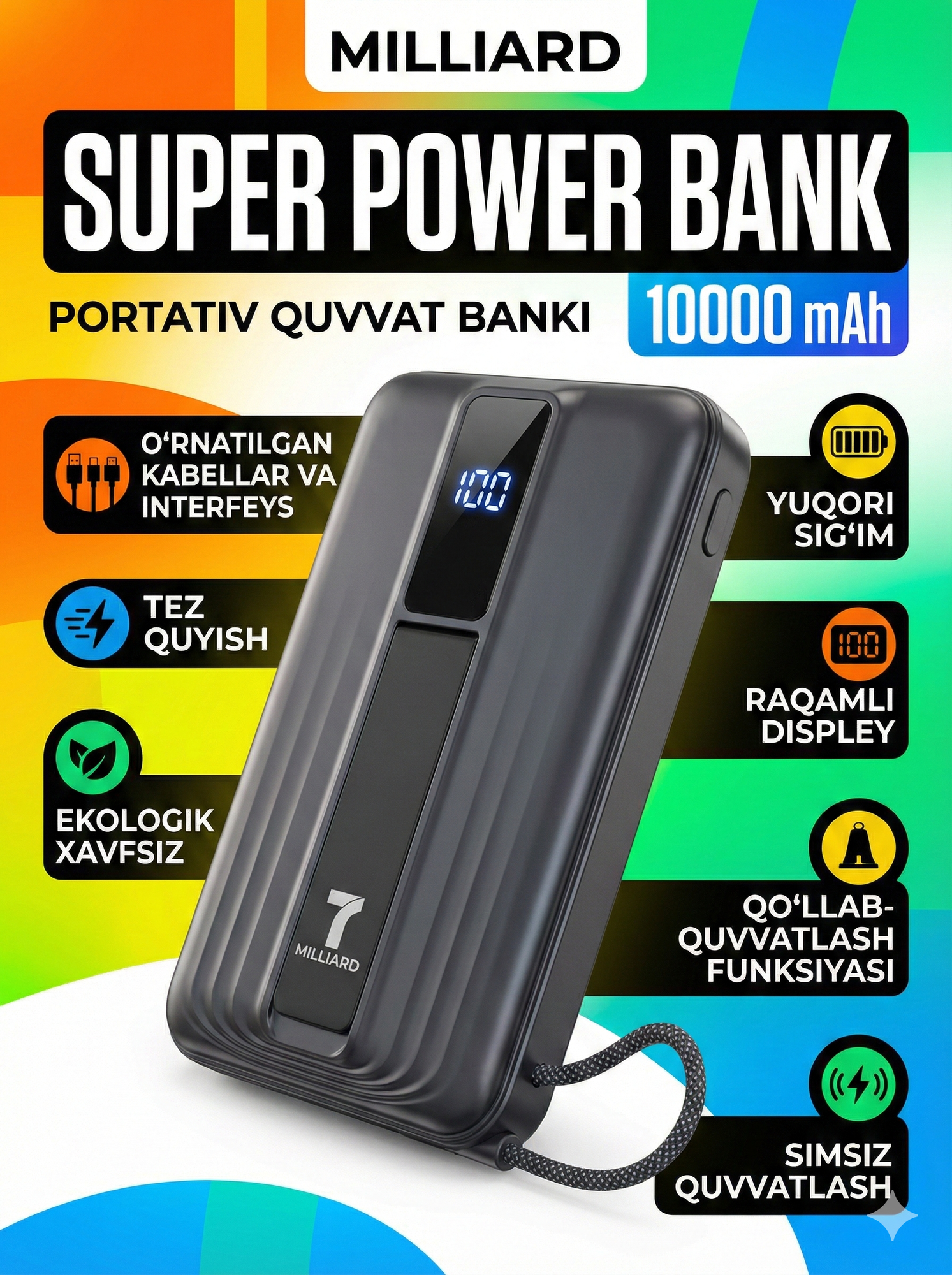 Power Bank 7 Milliard 3-в-1: 10000mAh, Беспроводная зарядка MagSafe + Встроенный кабель