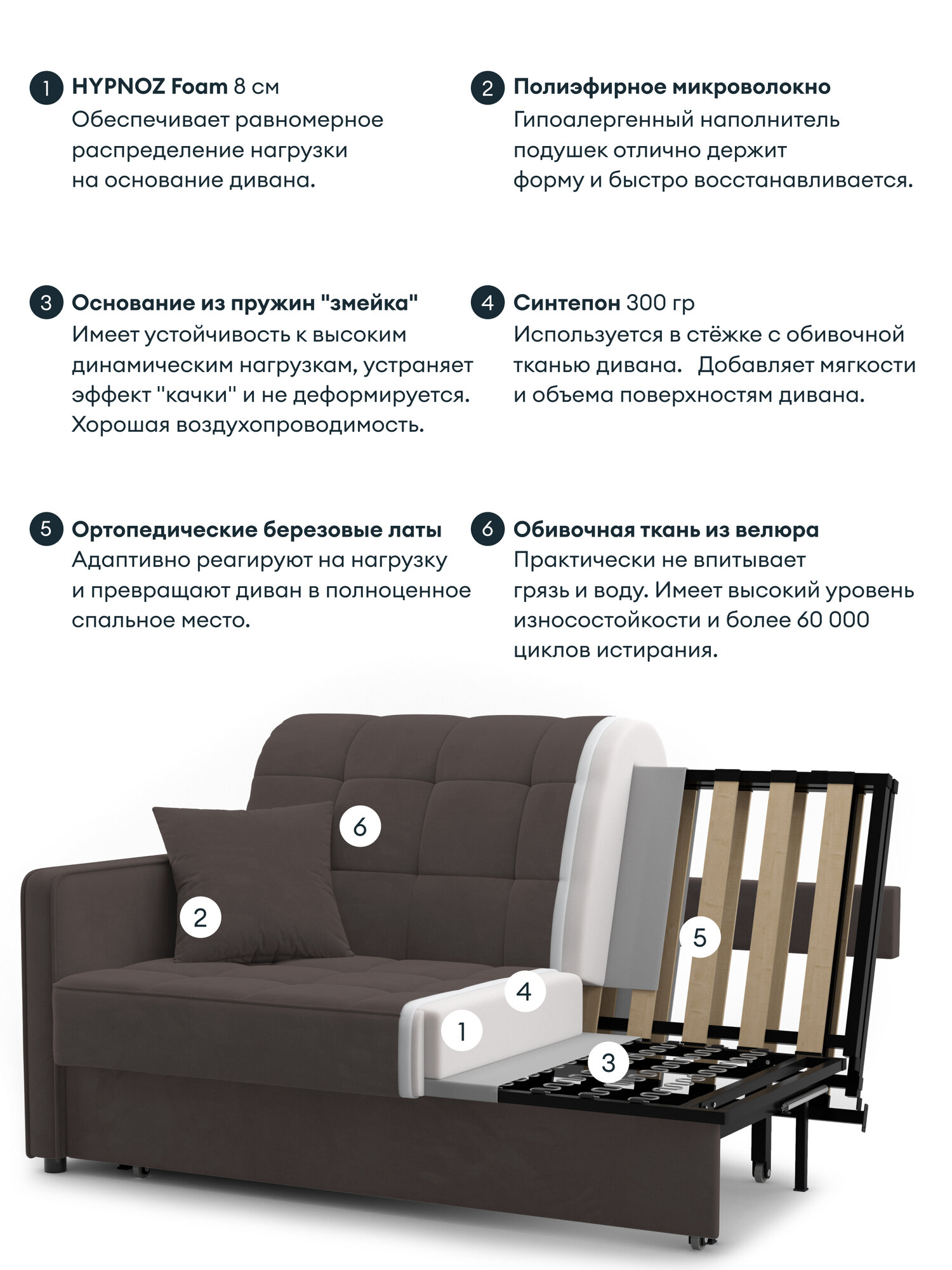 Раскладной диван-кровать HYPNOZ Grenada, Коричневый, 154х103х92 — фото 1